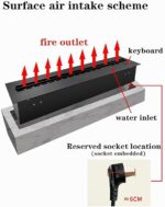 Diagram of the 3D surface air intake scheme for an electrical fireplace, illustrating airflow and design features.